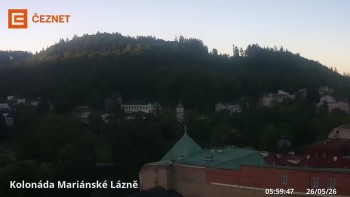 Město Mariánské Lázně