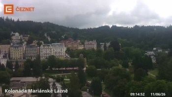 Město Mariánské Lázně