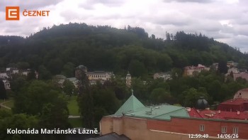 Město Mariánské Lázně