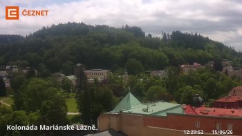 Město Mariánské Lázně