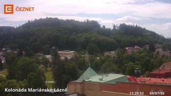Město Mariánské Lázně