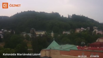 Town of Mariánské Lázně