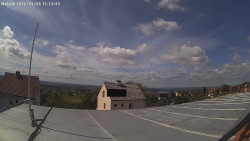 Chloumek, Říp