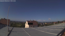 Chloumek, Říp