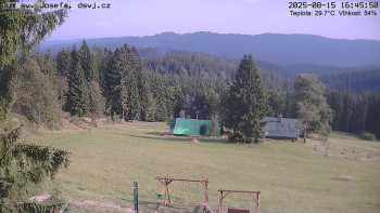 Snímek    15.8.2025 v 16:45