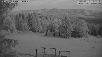 Snímek    18.8.2025 v 20:30