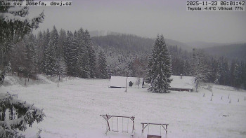 Snímek    23.11.2025 v 08:00