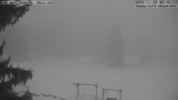 Horská chata Dům sv. Josefa