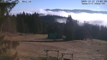 Horská chata Dům sv. Josefa