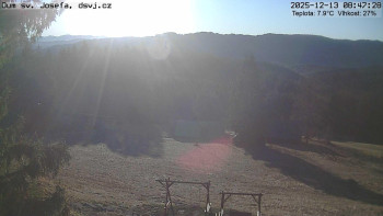 Horská chata Dům sv. Josefa