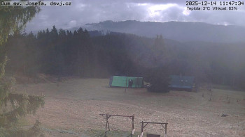 Horská chata Dům sv. Josefa