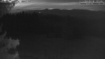 Horská chata Dům sv. Josefa