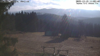 Horská chata Dům sv. Josefa