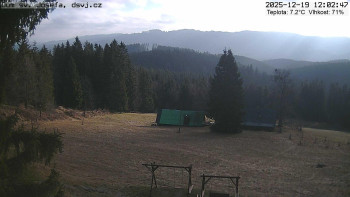 Horská chata Dům sv. Josefa