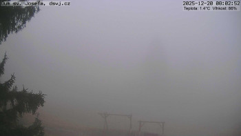 Horská chata Dům sv. Josefa