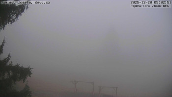 Horská chata Dům sv. Josefa