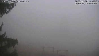 Horská chata Dům sv. Josefa