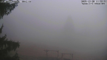 Horská chata Dům sv. Josefa