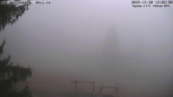 Horská chata Dům sv. Josefa