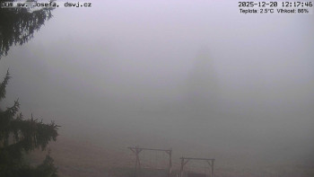 Horská chata Dům sv. Josefa