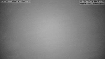 Horská chata Dům sv. Josefa