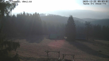 Horská chata Dům sv. Josefa