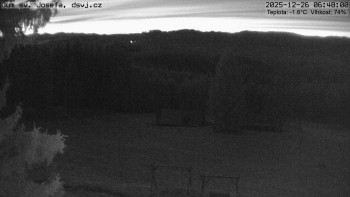 Horská chata Dům sv. Josefa