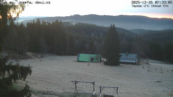 Horská chata Dům sv. Josefa