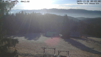 Horská chata Dům sv. Josefa