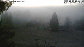 Horská chata Dům sv. Josefa