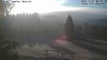 Horská chata Dům sv. Josefa