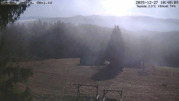 Horská chata Dům sv. Josefa