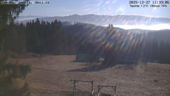 Horská chata Dům sv. Josefa