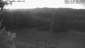 Horská chata Dům sv. Josefa