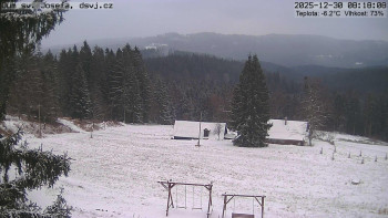 Horská chata Dům sv. Josefa