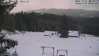 Horská chata Dům sv. Josefa