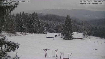 Horská chata Dům sv. Josefa