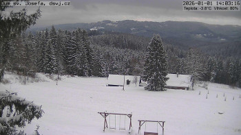 Horská chata Dům sv. Josefa