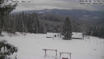 Horská chata Dům sv. Josefa