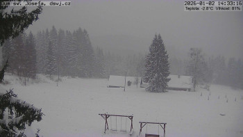 Horská chata Dům sv. Josefa