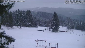 Horská chata Dům sv. Josefa