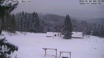 Horská chata Dům sv. Josefa