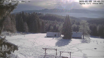 Horská chata Dům sv. Josefa