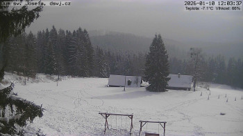 Horská chata Dům sv. Josefa