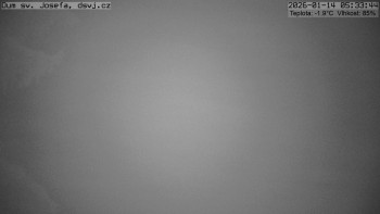 Horská chata Dům sv. Josefa