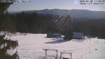 Horská chata Dům sv. Josefa