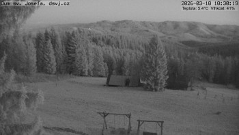 Horská chata Dům sv. Josefa