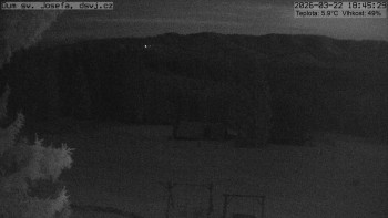 Horská chata Dům sv. Josefa