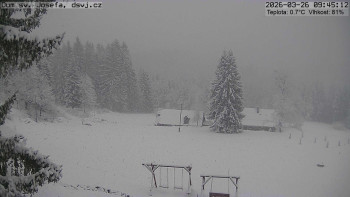 Horská chata Dům sv. Josefa