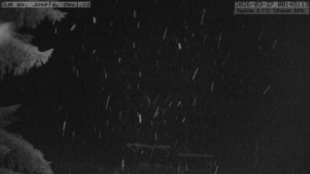 Horská chata Dům sv. Josefa